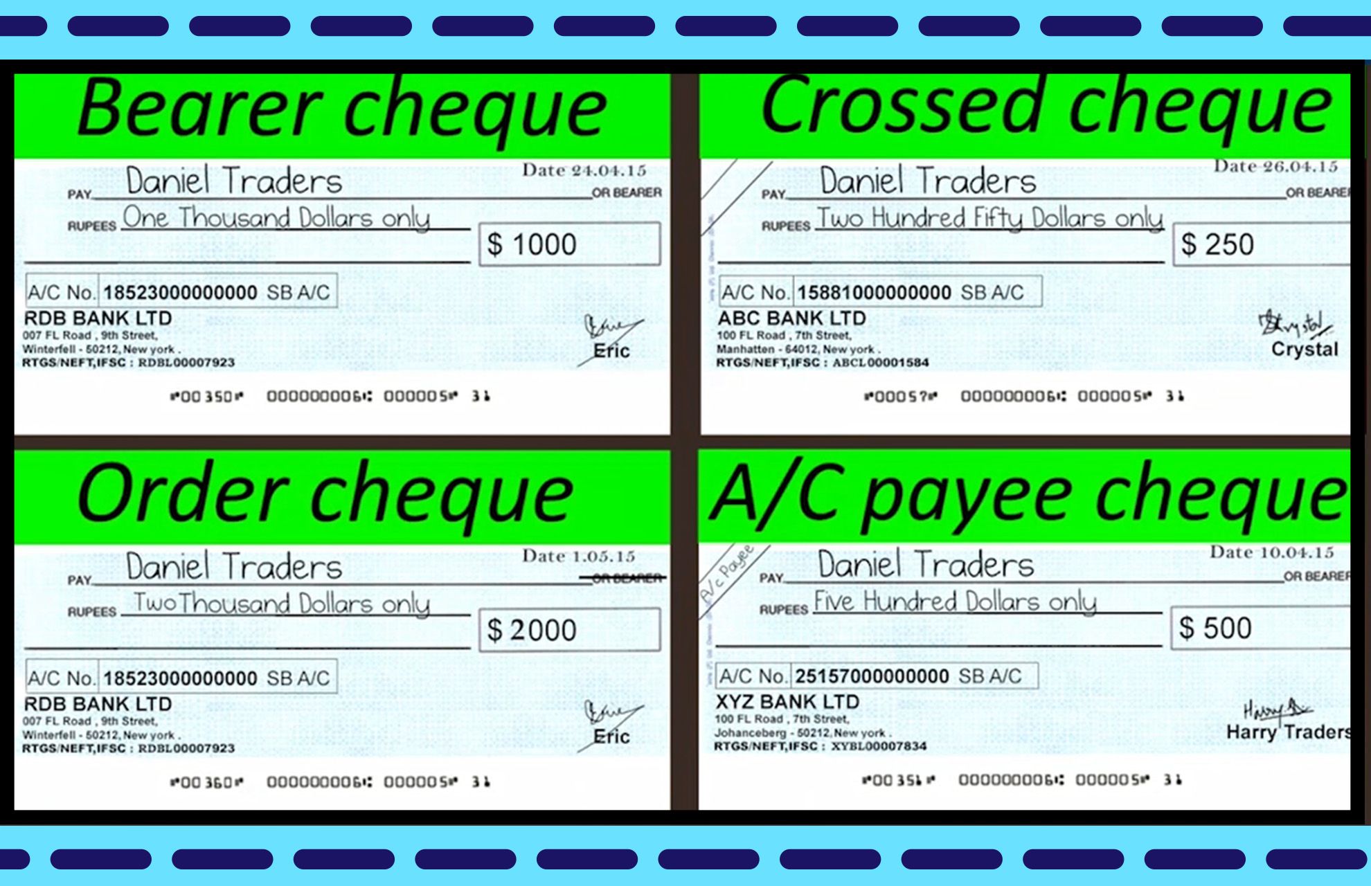 Explain Crossed Cheque